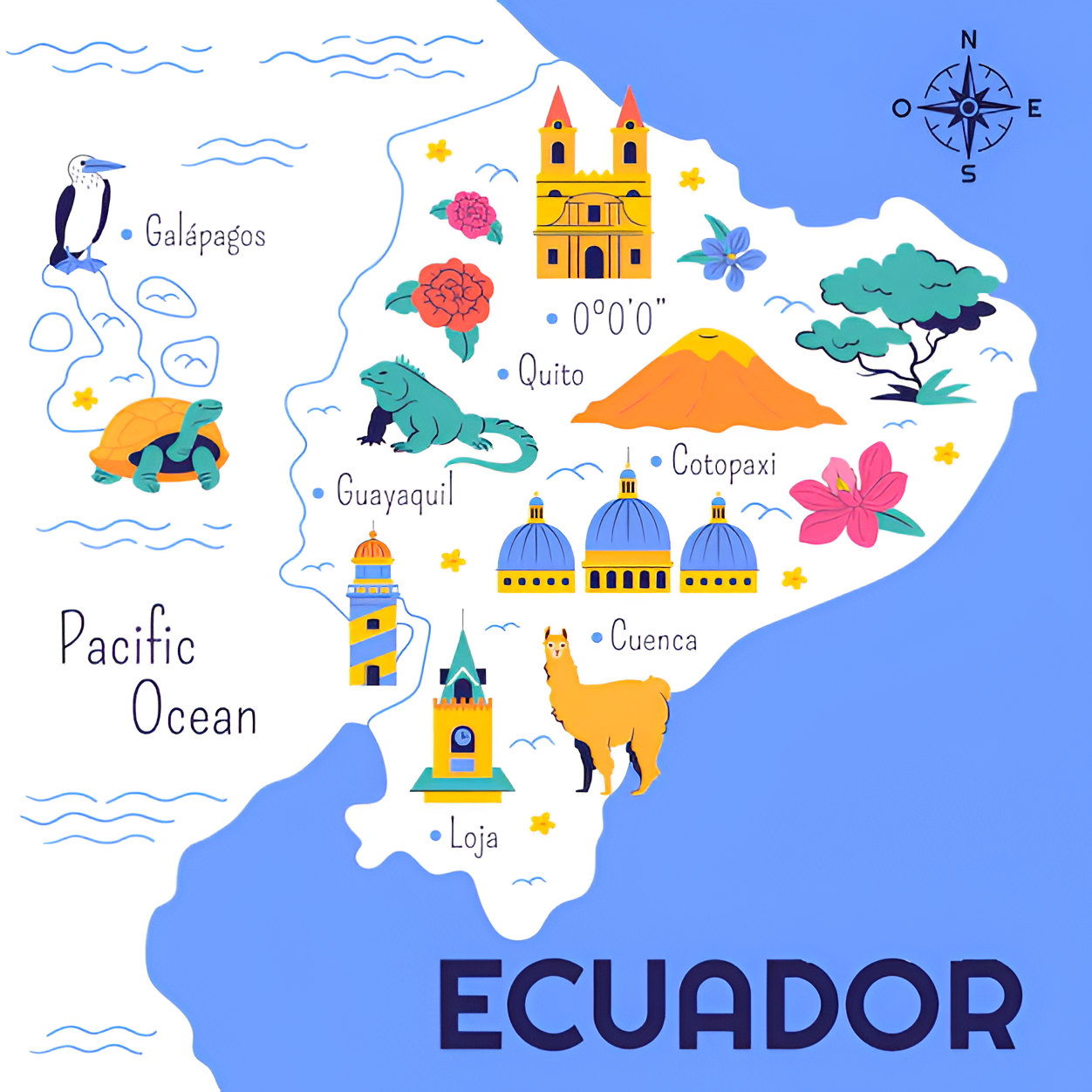 Mapa de viajes del Ecuador